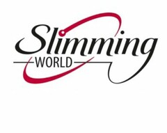 SLIMMING WORLD