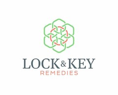 LOCK & KEY REMEDIES