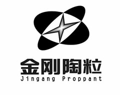 JINGANG PROPPANT