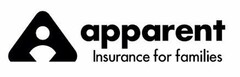 A APPARENT INSURANCE FOR FAMILIES