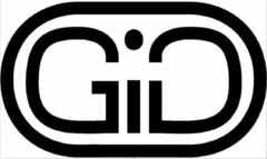 GIO