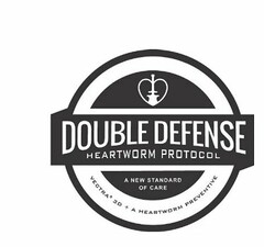 DOUBLE DEFENSE HEARTWORM PROTOCOL A NEW STANDARD OF CARE VECTRA 3D + A HEARTWORM PREVENTIVE