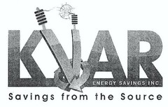 KVAR ENERGY SAVINGS INC. SAVINGS FROM THE SOURCE