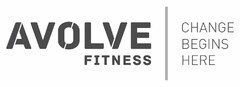 AVOLVE FITNESS CHANGE BEGINS HERE