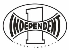 INDEPENDENT TRUCK COMPANY I