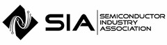 SIA SEMICONDUCTOR INDUSTRY ASSOCIATION