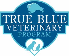 TRUE BLUE VETERINARY PROGRAM