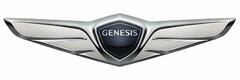 GENESIS