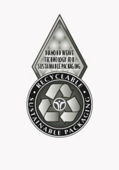 DIAMOND WEAVE TECHNOLOGY FOR SUSTAINABLE PACKAGING · RECYCLABLE · SUSTAINABLE PACKAGING