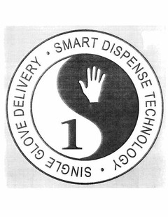 · SMART DISPENSE TECHNOLOGY · SINGLE GLOVE DELIVERY 1