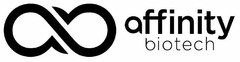 AFFINITY BIOTECH