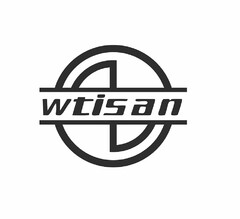 WTISAN