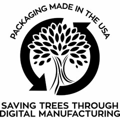 PACKAGING MADE IN THE USA SAVING TREES THROUGH DIGITAL MANUFACTURING
