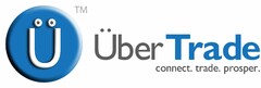 Ü ÜBER TRADE CONNECT. TRADE. PROSPER.