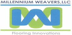 MILLENNIUM WEAVERS, LLC MW FLOORING INNOVATIONS