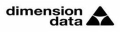 DIMENSION DATA