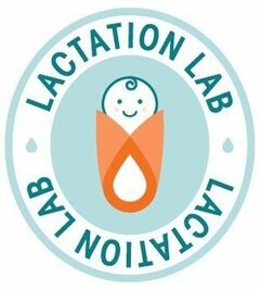 LACTATION LAB