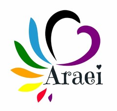 ARAEI