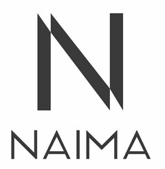 NAIMA