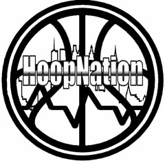 HOOPNATION