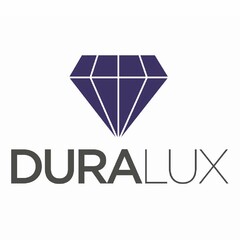 DURALUX