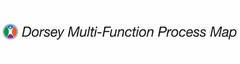 DORSEY MULTI-FUNCTION PROCESS MAP