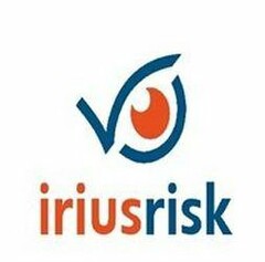 IRIUSRISK