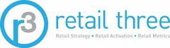 R3 RETAIL THREE RETAIL STRATEGY·RETAIL ACTIVATION· RETAIL METRICS