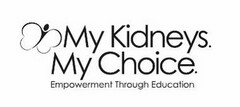 MY KIDNEYS. MY CHOICE. EMPOWERMENT THROUGH EDUCATION