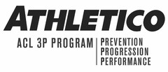 ATHLETICO ACL 3P PROGRAM PREVENTION PROGRESSION PERFORMANCE