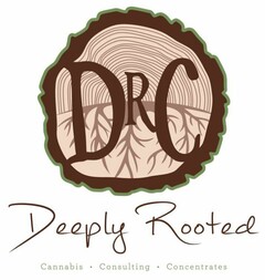 DRC DEEPLY ROOTED CANNABIS · CONSULTING · CONCENTRATES