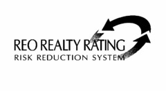 REO REALTY RATING RISK REDUCTION SYSTEM
