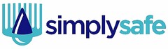 SIMPLYSAFE