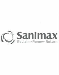 SANIMAX RECLAIM · RENEW · RETURN ·