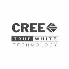 CREE TRUEWHITE TECHNOLOGY