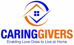 CARINGGIVERS ENABLING LOVE ONES TO LIVE AT HOME