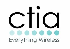 CTIA EVERYTHING WIRELESS