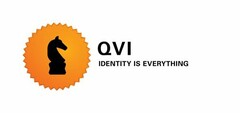 QVI IDENTITY IS EVERYTHING