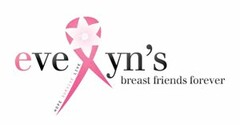 EVELYN'S BREAST FRIENDS FOREVER; HOPE, SURVIVE, LIVE AS TAG LINE ON THE TAIL OF THE RIBBON