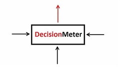 DECISIONMETER