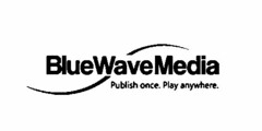 BLUEWAVEMEDIA PUBLISH ONCE. PLAY ANYWHERE.