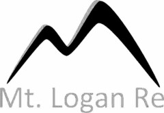 MT. LOGAN RE