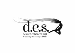 D.E.S. DESIRED ENHANCED SELF N'HANCING THE BEAUTY'N YOU!