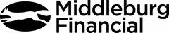 MIDDLEBURG FINANCIAL