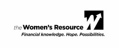 THE WOMEN'S RESOURCE W FINANCIAL KNOWLEDGE. HOPE. POSSIBILITIES.