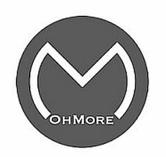 M OHMORE