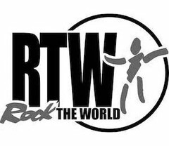 RTW ROCK THE WORLD