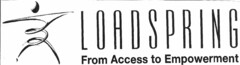 LOADSPRING FROM ACCESS TO EMPOWERMENT