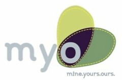 MYO AND MINE.YOURS.OURS.