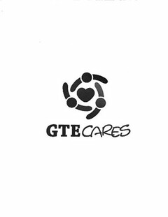 GTE CARES